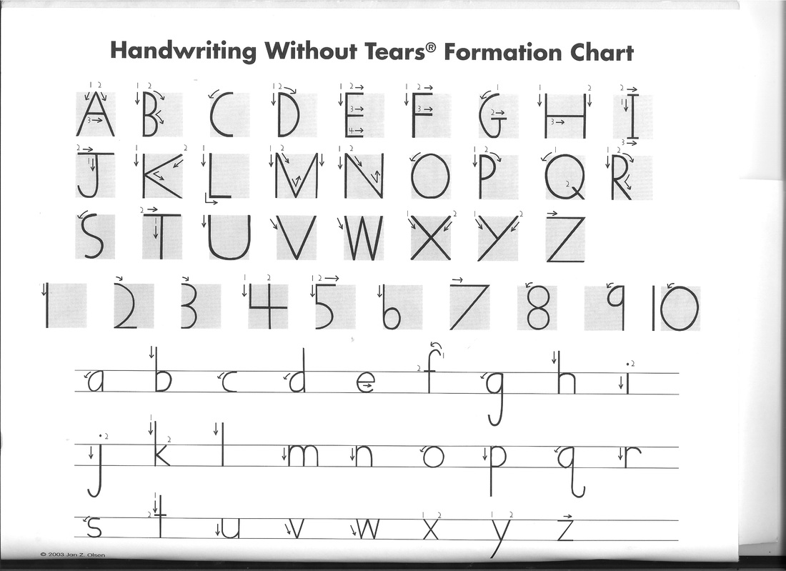 handwriting without tears  Teaching handwriting, Writing without tears,  Handwriting without tears